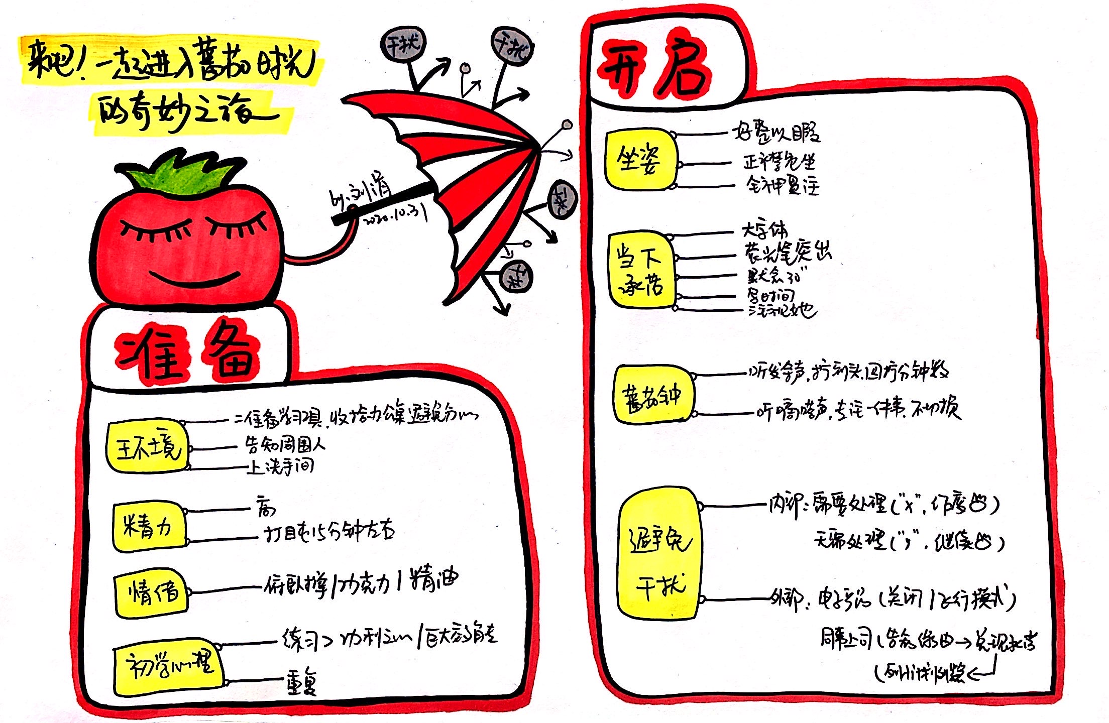 番茄工作法2.jpg